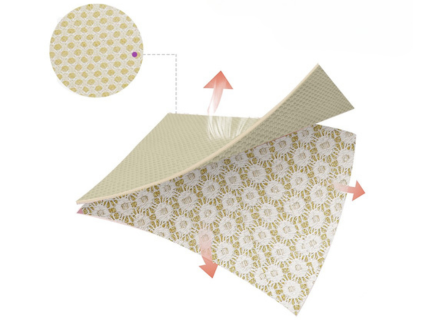 Floral-patterned fabric with a plain fabric piece on a white background